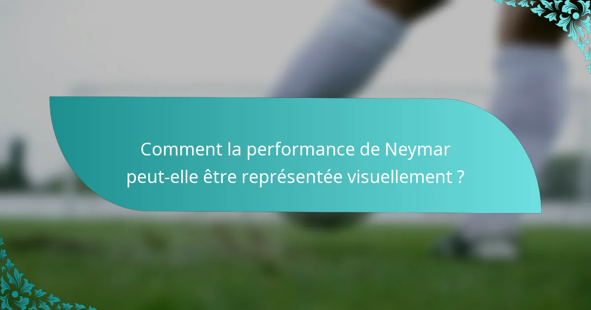 Comment la performance de Neymar peut-elle être représentée visuellement ?