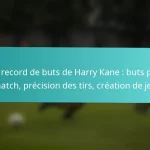 featured-image-le-record-de-buts-de-harry-kane-buts-par-match-precision-des-tirs-creation-de-jeu