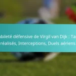 featured-image-lhabilete-defensive-de-virgil-van-dijk-tacles-realises-interceptions-duels-aeriens
